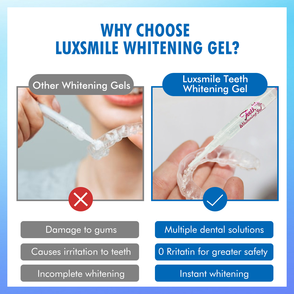 Gel Clareador Dental PAP ou 35 - Teeth Whitening Or Tooth Whitening avaliação e preço