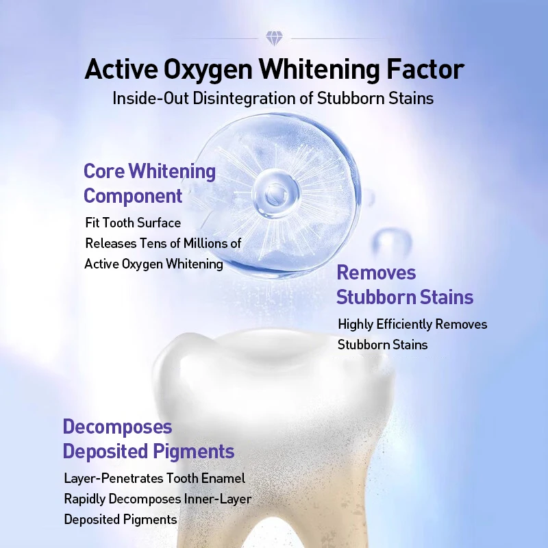 Crest Professional Effects Whi - Whitening Strip 3D avaliação e preço