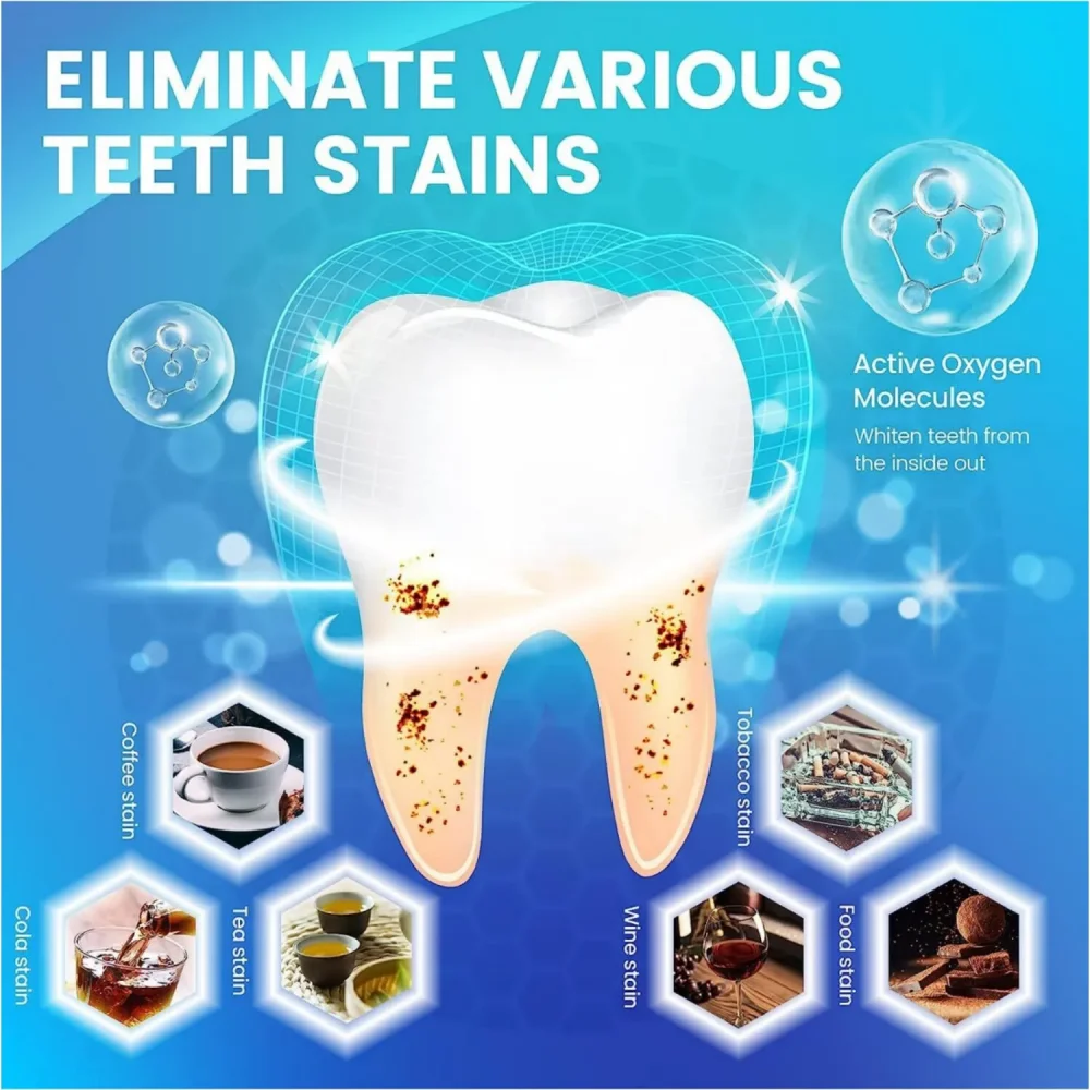 2 caixas 3d/5d/9d tiras de cla - Whitening Strip 3D avaliação e preço