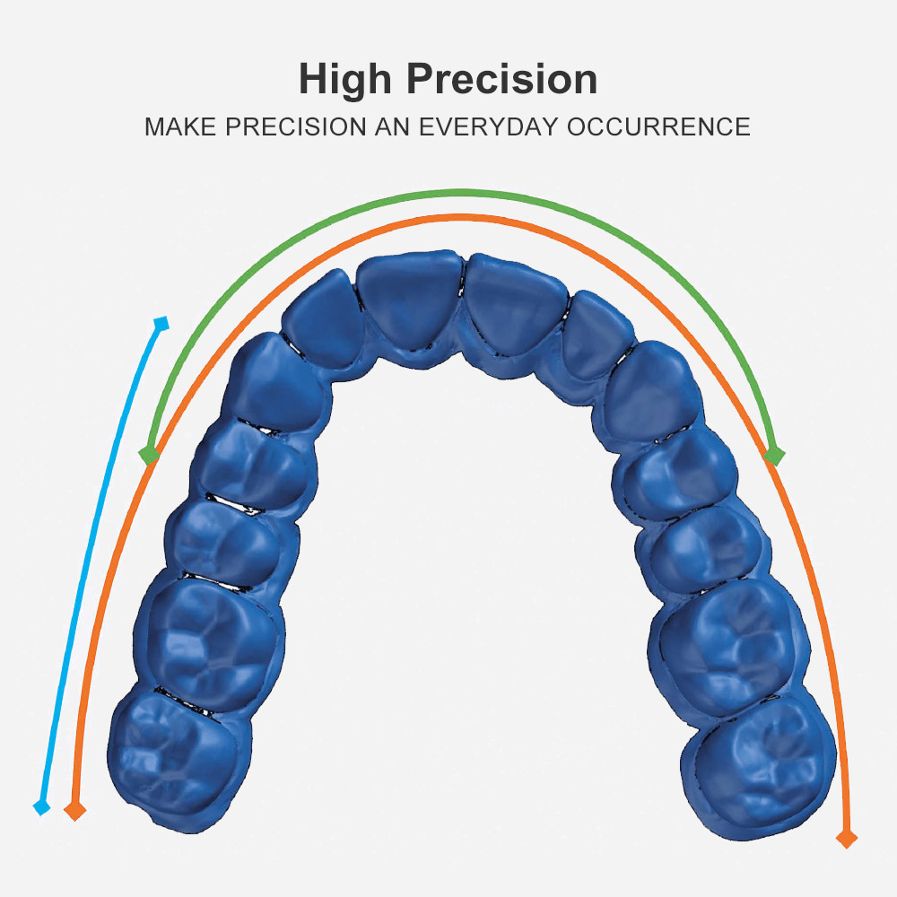 Dental clínica impressão massa - Teeth Whitening Moulds avaliação e preço