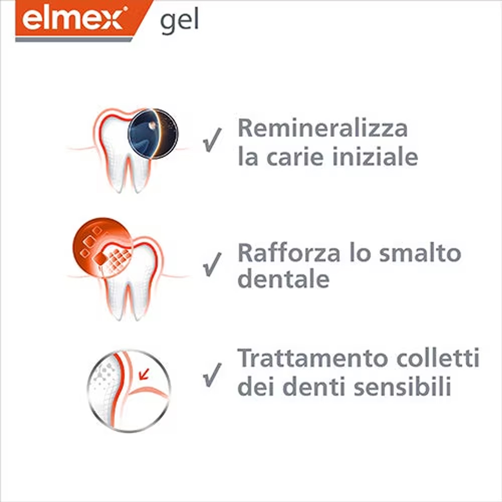 Elmex Gelee Gel Fluor Dental 2 - Teeth Whitening Results avaliação e preço