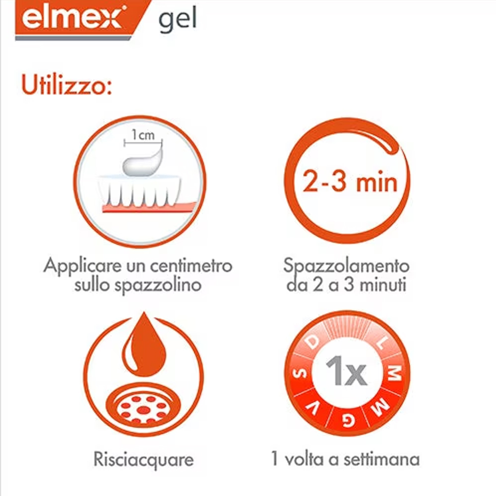 Elmex Gelee Gel Fluor Dental 2 - Teeth Whitening Results avaliação e preço