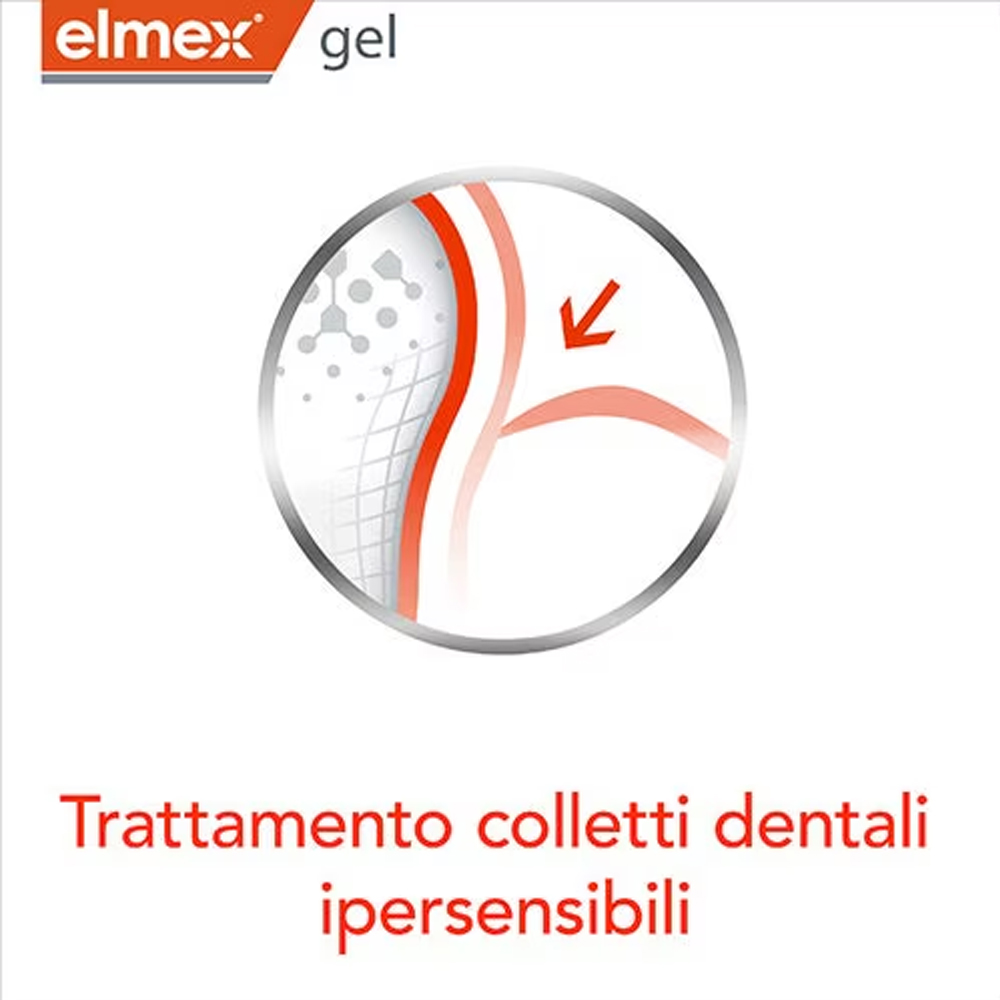 Elmex Gelee Gel Fluor Dental 2 - Teeth Whitening Results avaliação e preço