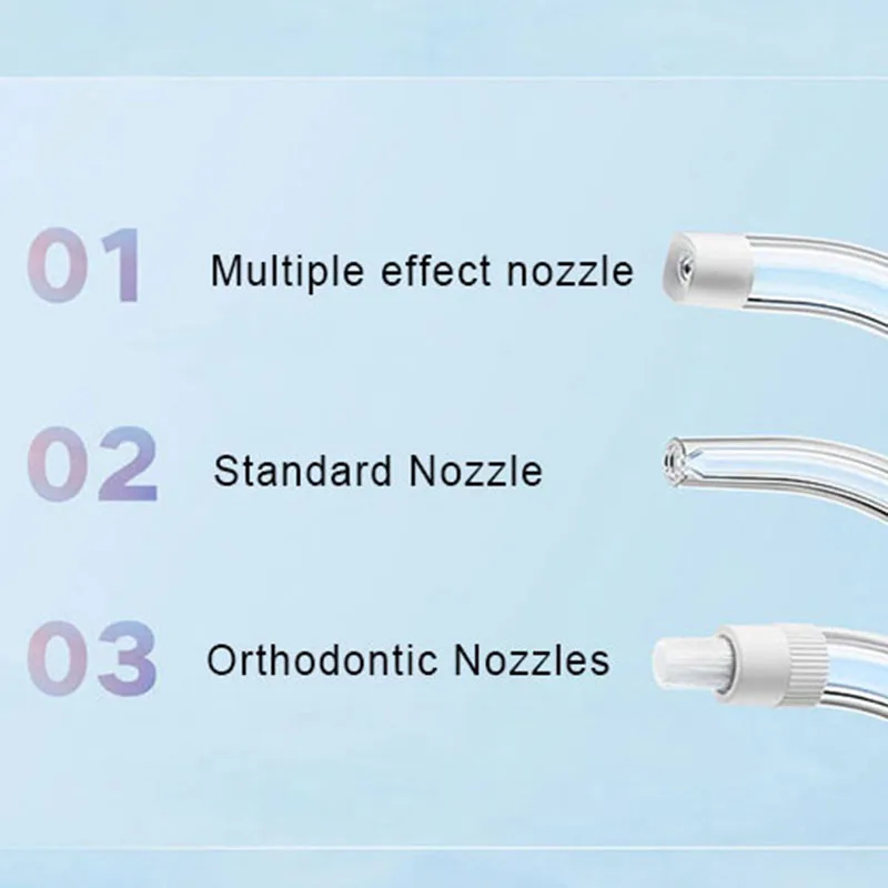 Irrigador Oral Portátil Xiaomi - Teeth Whitening Or Tooth Whitening avaliação e preço
